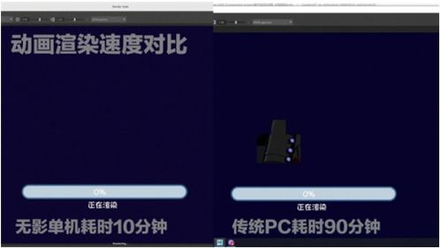阿里無影云電腦如何重塑計(jì)算機(jī)軟件研發(fā)格局