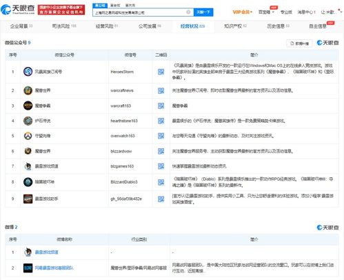 暴雪游戲告別中國(guó)大陸？網(wǎng)易備案新網(wǎng)站顯端倪，玩家服務(wù)承諾至最后一刻